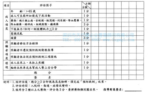 医院跌倒评估表 医院跌倒评估表