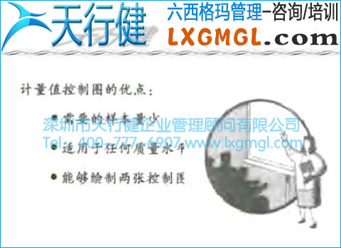 选用计量值控制图的原则