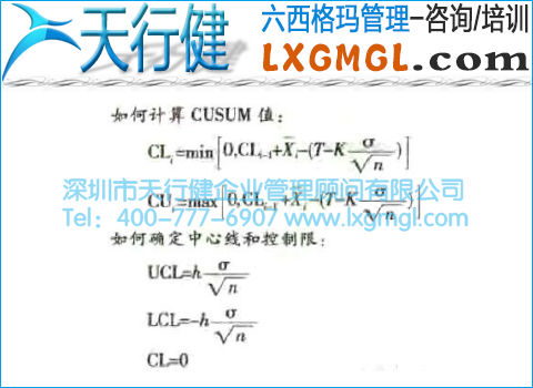 累积和控制图
