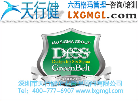 六西格玛设计DFSS在软件研发领域的应用：简介 
