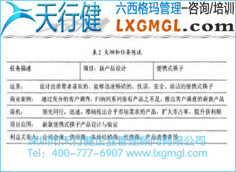 大纲和任务陈述 大纲和任务陈述