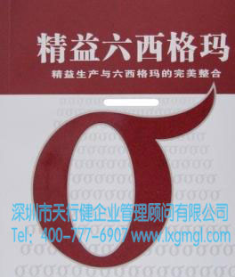 精益还是六西格玛？哪个方法更适合？