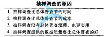 六西格玛统计学中的抽样调查类型