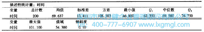 什么是变量？