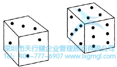 什么是概率？