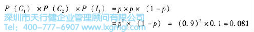 概率的二项分布介绍