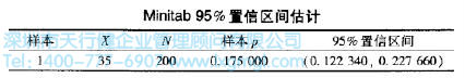 个体值与比例的置信区间估计