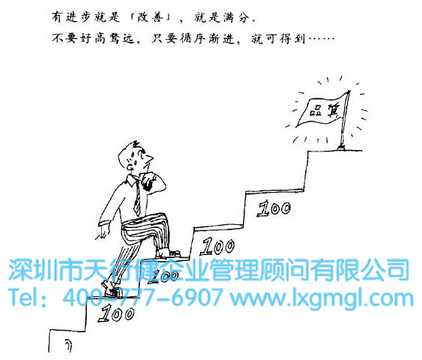 企业如何选取恰当的六西格玛启动方式