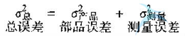 如何进行测量系统分析(Gage R&R)