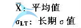 如何进行现状分析