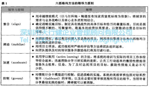 六西格玛管理的新发展