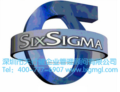 精益6西格玛与企业经营战略有哪些关系