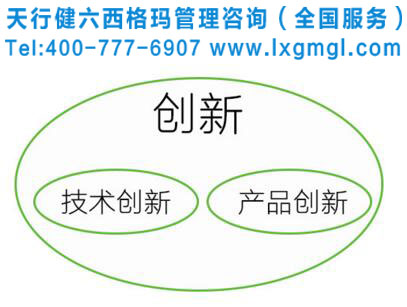 TRIZ理论“本土化”的思路与对策