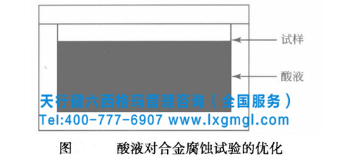 TRIZ方法的基本思想和技术系统