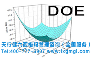 六西格玛试验设计(DOE)的作用及应用