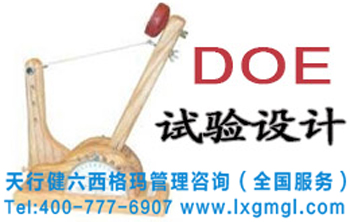 六西格玛试验设计（DOE）的成功因子分析
