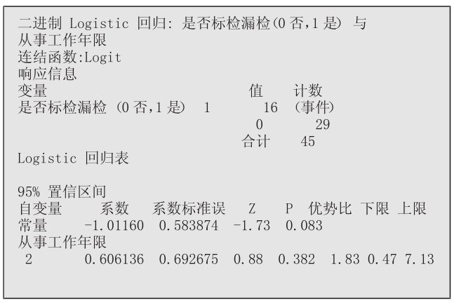 如何运用六西格玛工具提升标准化工作