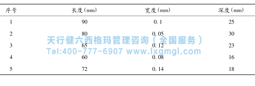 改善后的混凝土裂缝检测数据 改善后的混凝土裂缝检测数据