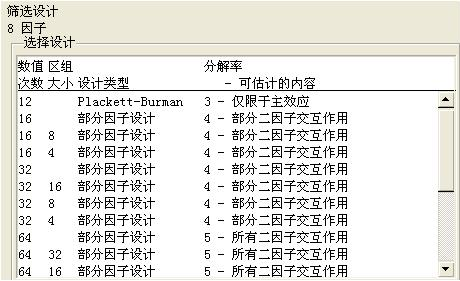 试验设计DOE的五步曲