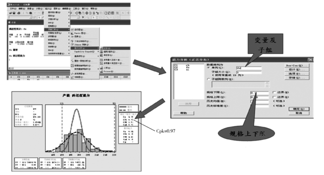 Minitab软件在热电厂质量分析中的应用实例  