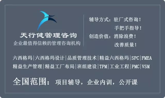 如何报名参加天行健公司六西格玛黑带培训？