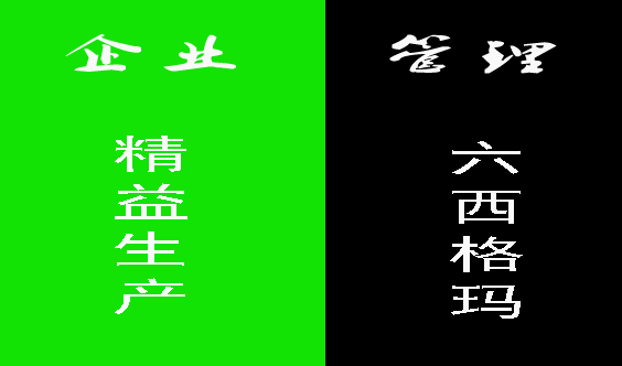 精益六西格玛：企业应该如何处理质量生产管理中的5种现象