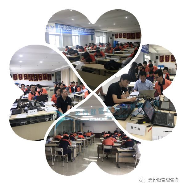 吉利杭州湾基地六西格玛绿带研修项目第二阶段老师讲授现场