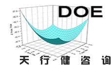 3月份试验设计DOE经典课程培训