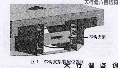 机械行业机车车钩支架的六西格玛设计项目介绍