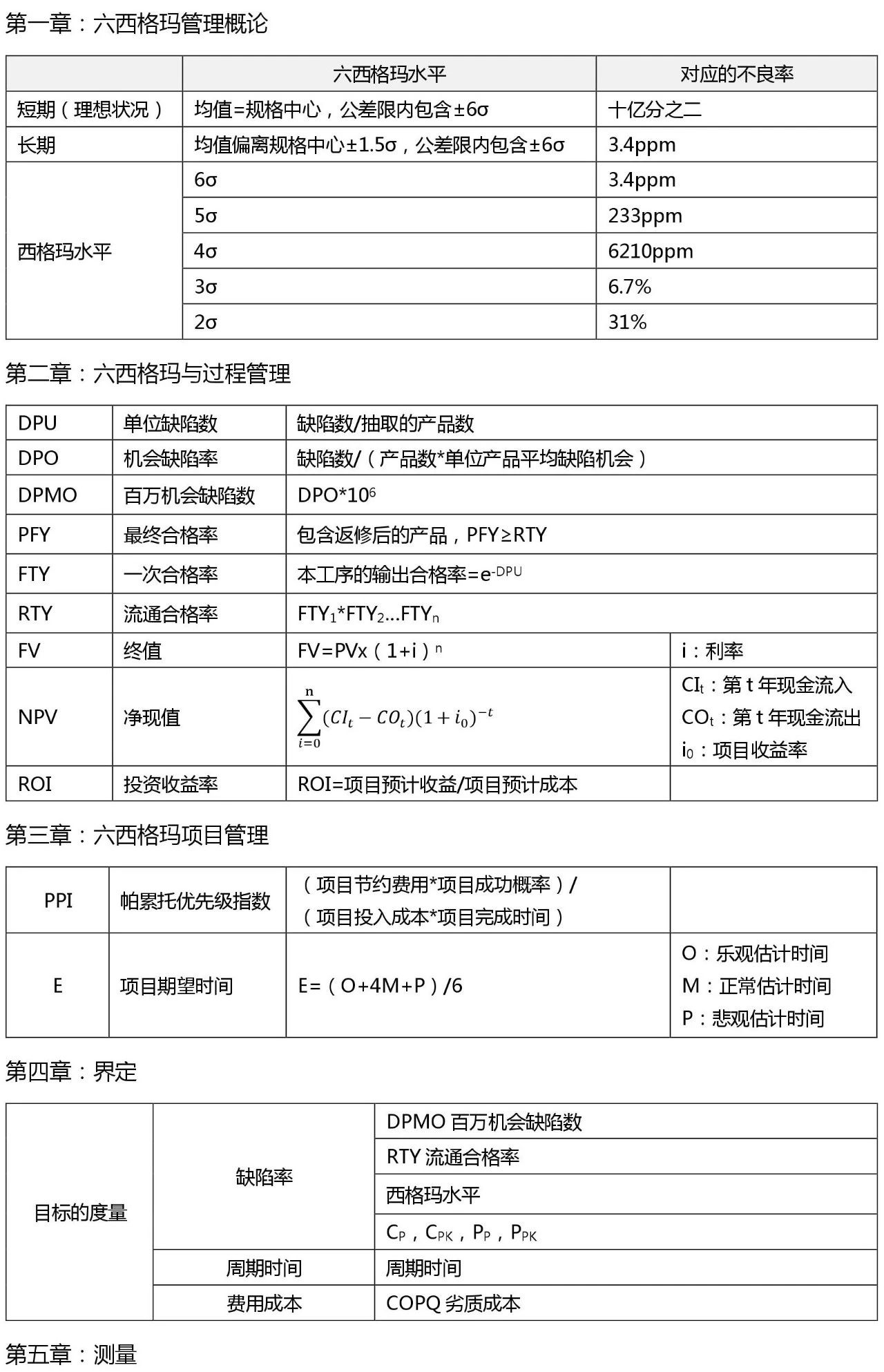 六西格玛黑带考试公式整理 （收藏版）