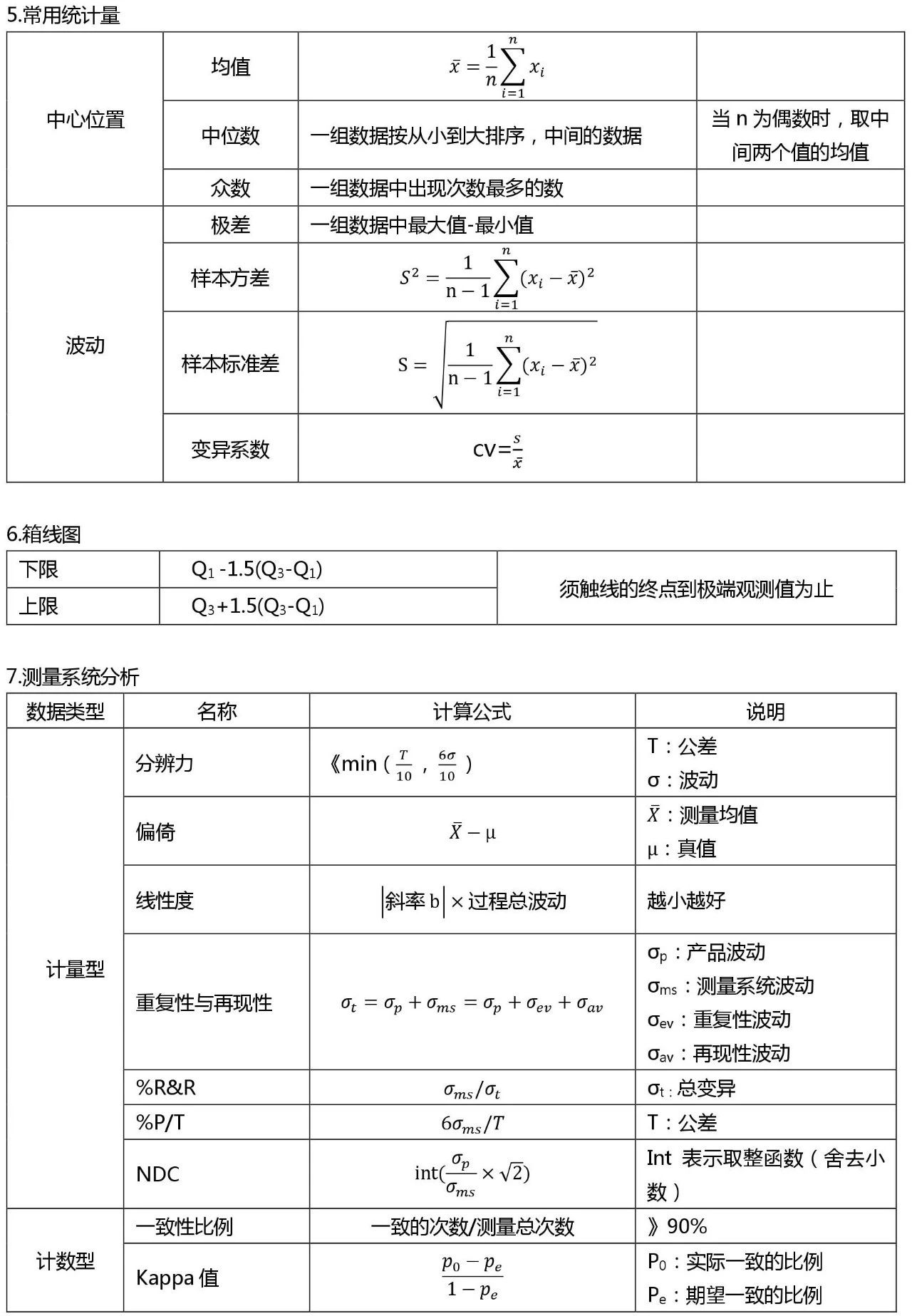 六西格玛黑带考试公式整理 （收藏版）