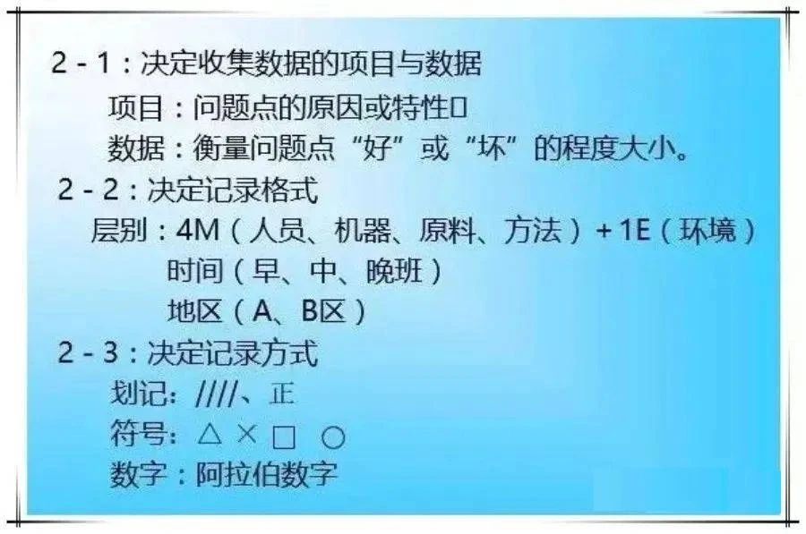 QC七大工具绘制方法（详细版）