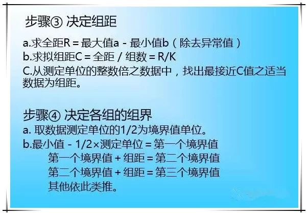 QC七大工具绘制方法（详细版）