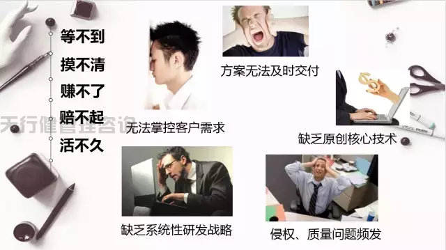 汽车行业如何导入六西格玛设计DFSS