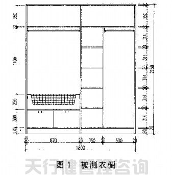 QFD质量功能展开在家具新产品开发中的运用