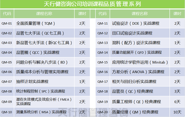 QFD质量功能展开在家具新产品开发中的运用
