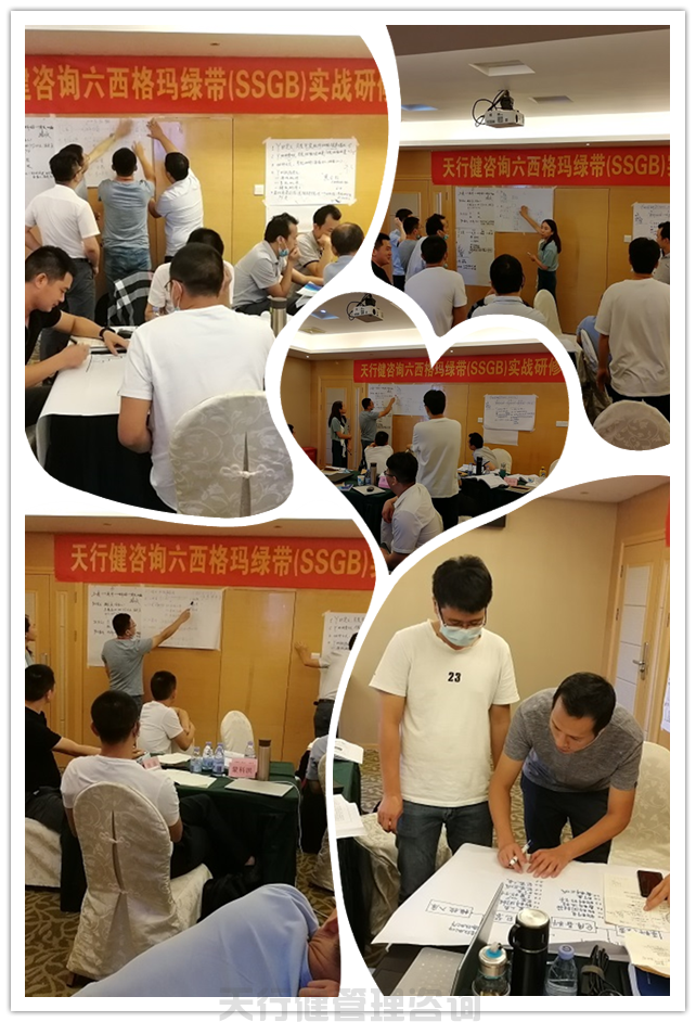 贺天行健200617期《六西格玛绿带实战研修班》圆满落幕(图3)