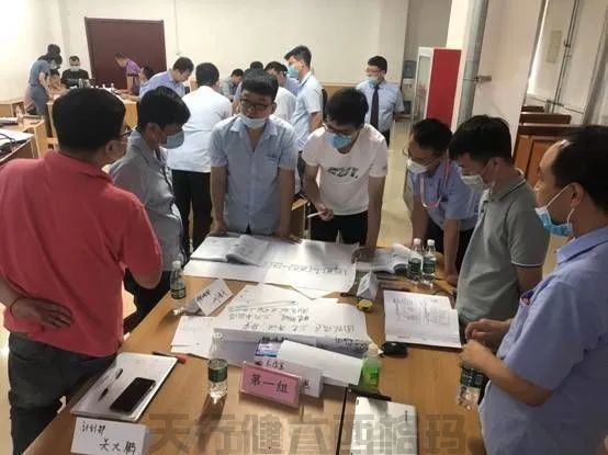 贺天津某集成家居《六西格玛绿带实战训练营》圆满落幕(图3)