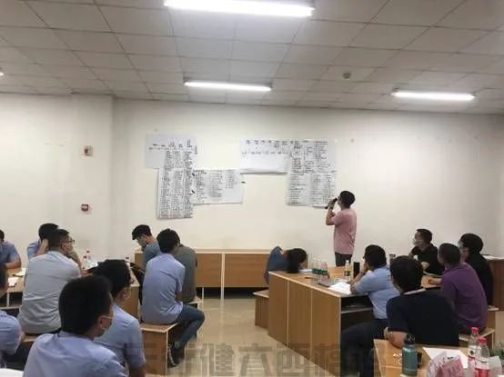贺天津某集成家居《六西格玛绿带实战训练营》圆满落幕(图4)