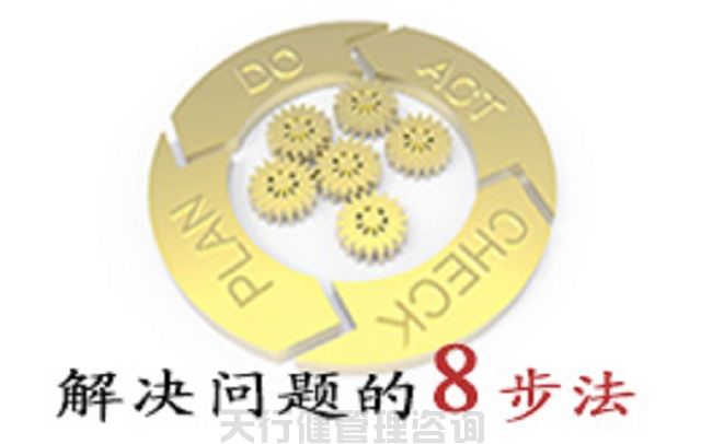 7月，解决问题的8步法8D培训（2天）