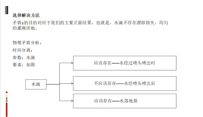 基于TRIZ的农业灌溉喷水器的防风设计