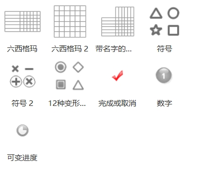 怎么绘制六西格玛矩阵图？