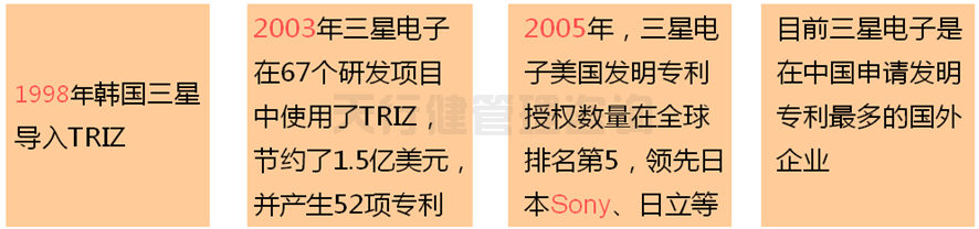 六西格玛设计顾问浅谈产品设计中常遇到的几个问题点