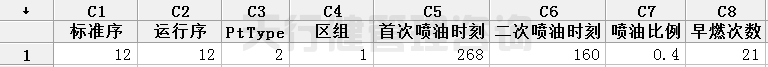 六西格玛设计顾问浅谈产品设计中常遇到的几个问题点