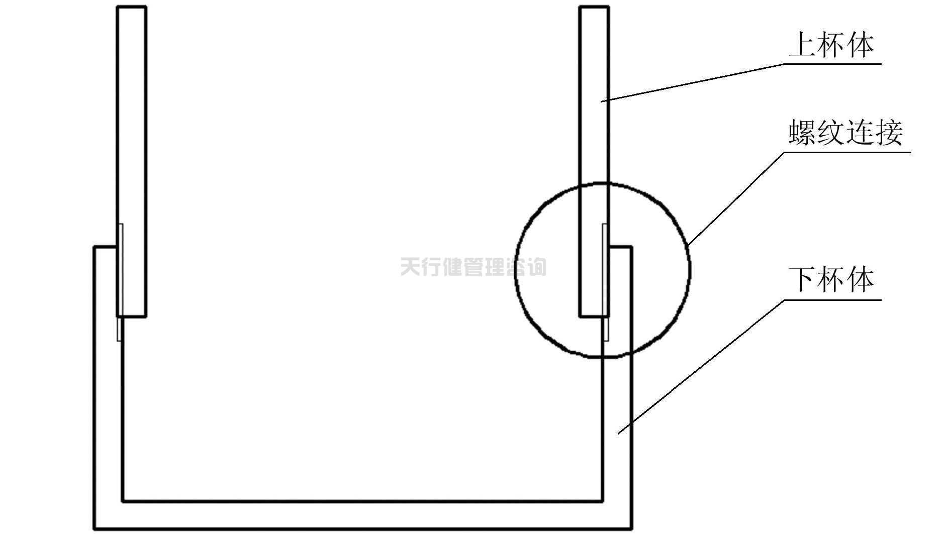 依据TRIZ创新设计理论对家用小型豆浆机的改进设计方案