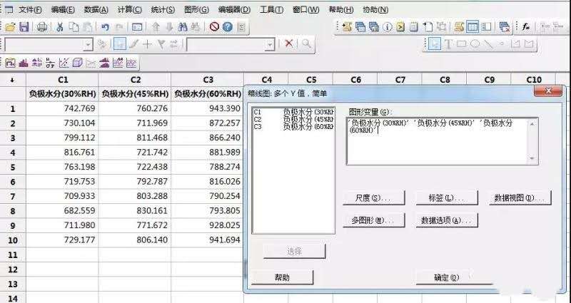 六西格玛工具-箱线图