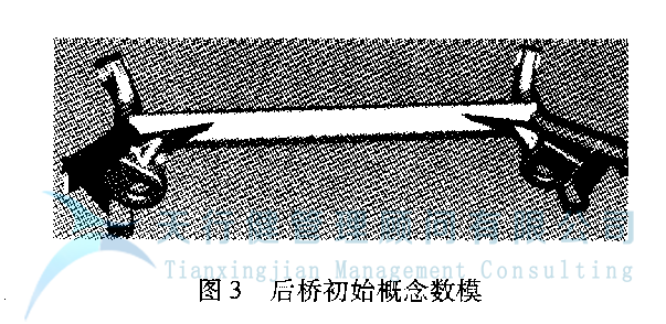 某车型的扭力梁后桥应用六西格玛设计方法进行全新设计