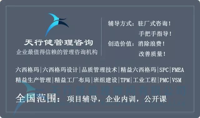 六西格玛管理视角下的企业人力资源管理