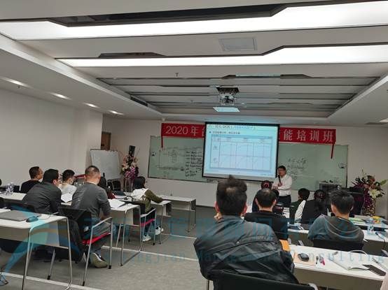 贺某医疗科技集团《六西格玛绿带实战训练营》圆满完成(图10)