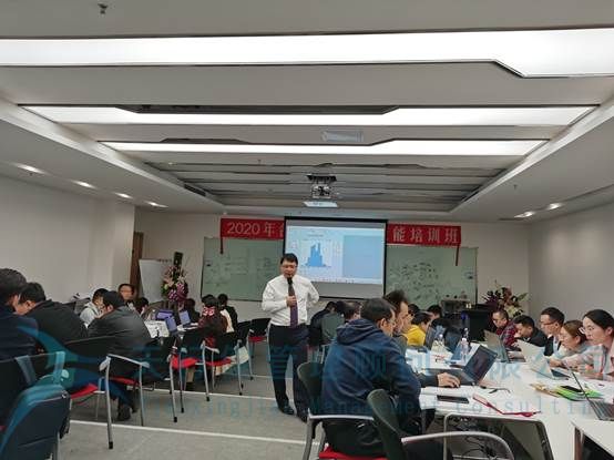 贺某医疗科技集团《六西格玛绿带实战训练营》圆满完成(图8)
